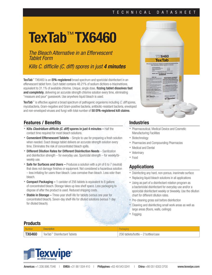 Veterinary Disinfectant Chart